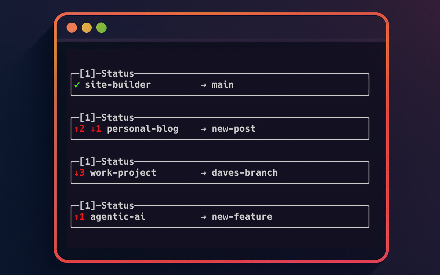 Lazygit Series: The Status Panel