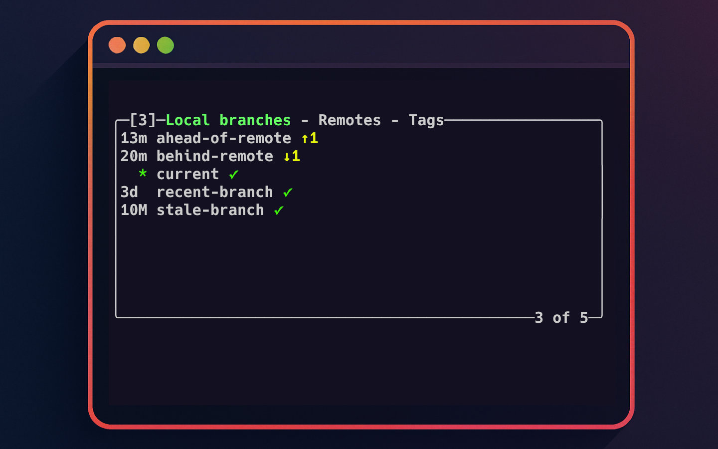 Lazygit Series: The Branches Panel