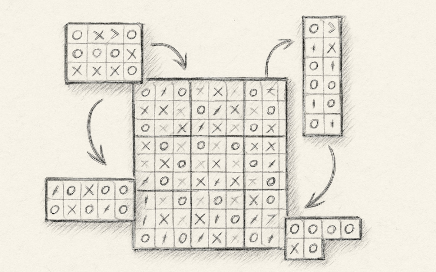 Sudoku Series: Locating Your Neighbours