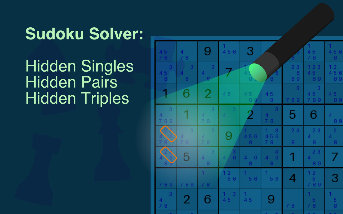 Sudoku Series: Implementing Hidden Set Rules