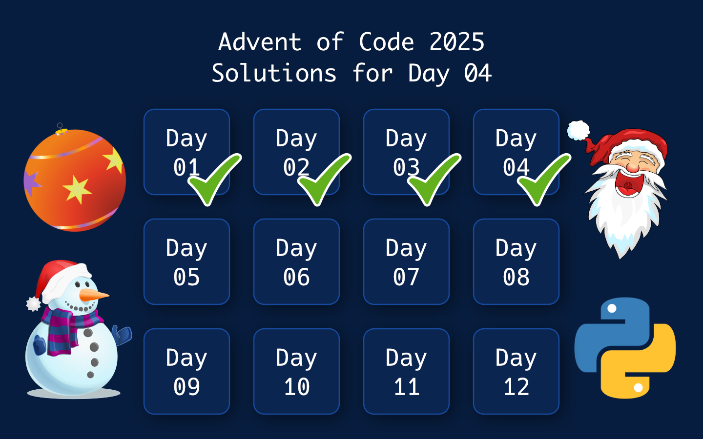 Advent of Code 2025: Day 04
