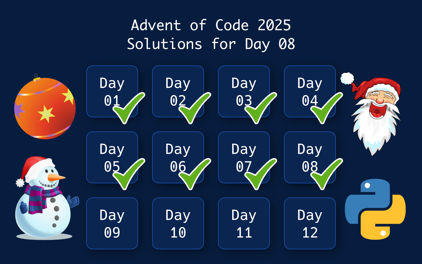 Advent of Code 2025: Day 08