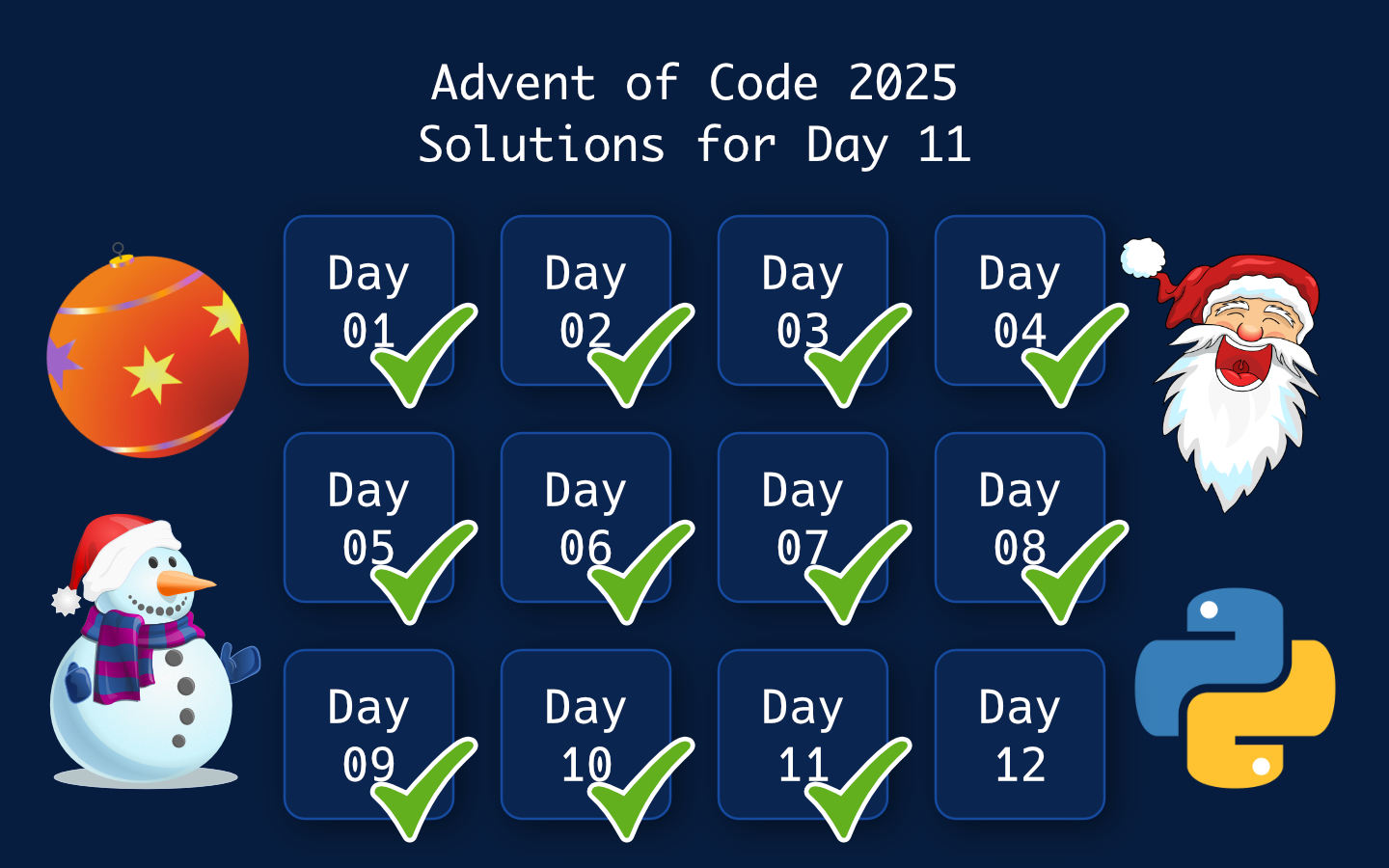 Advent of Code 2025: Day 11